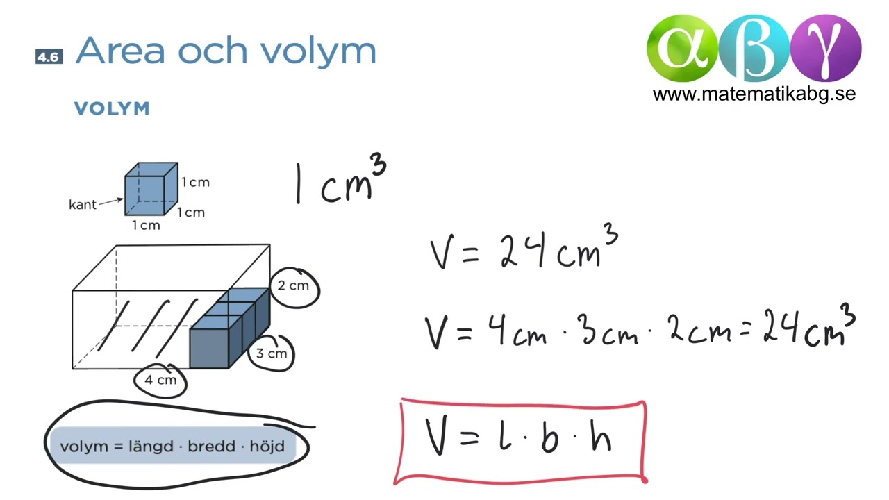 G 4.6 Area och volym