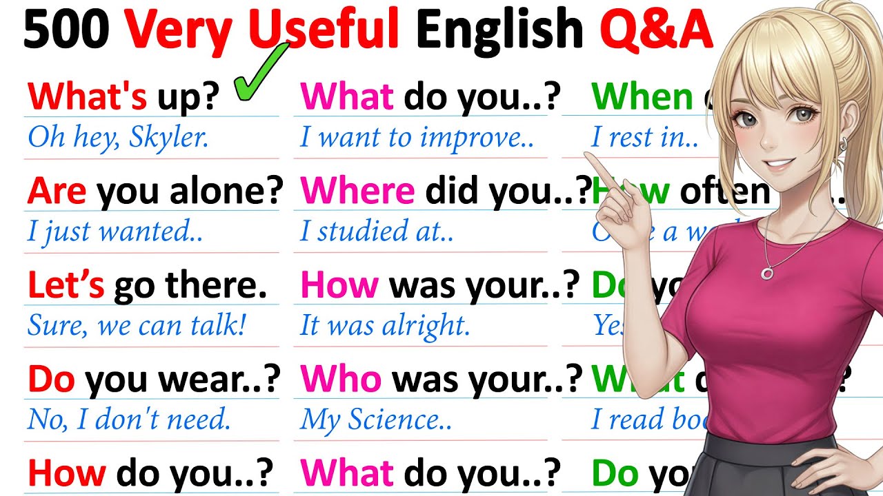 English Speaking Practice Lesson | Learn English Conversation the Easy Way 🗣️