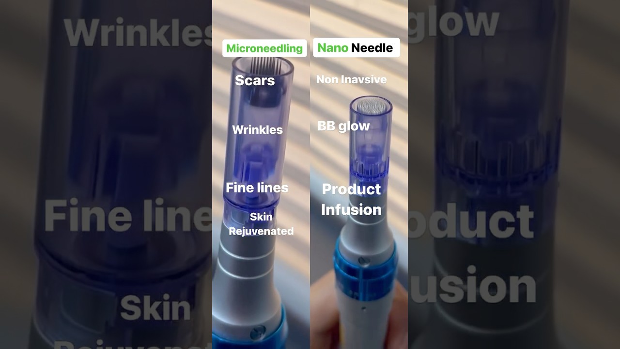 Dr.pen Micro-needling & Nano Needling #graceskinacademy