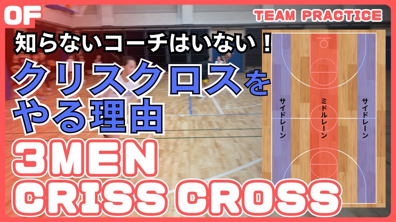 知らないコーチはいない！3メンクリスクロスをやる理由 〜3MEN CRISS CROSS〜