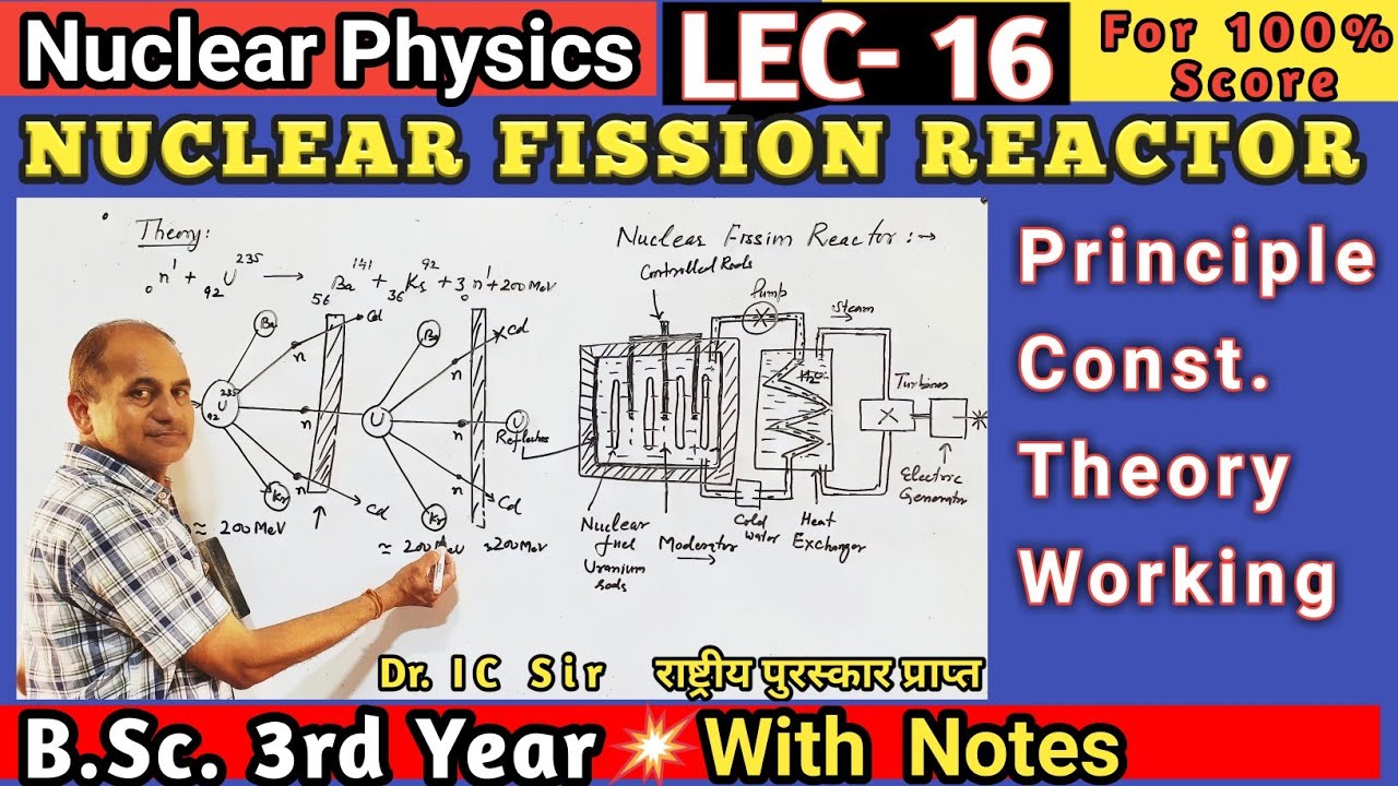 Nuclear Reactor || Nuclear Fission Reactor || Nuclear Reactor for B.Sc. 3rd Year || L-16