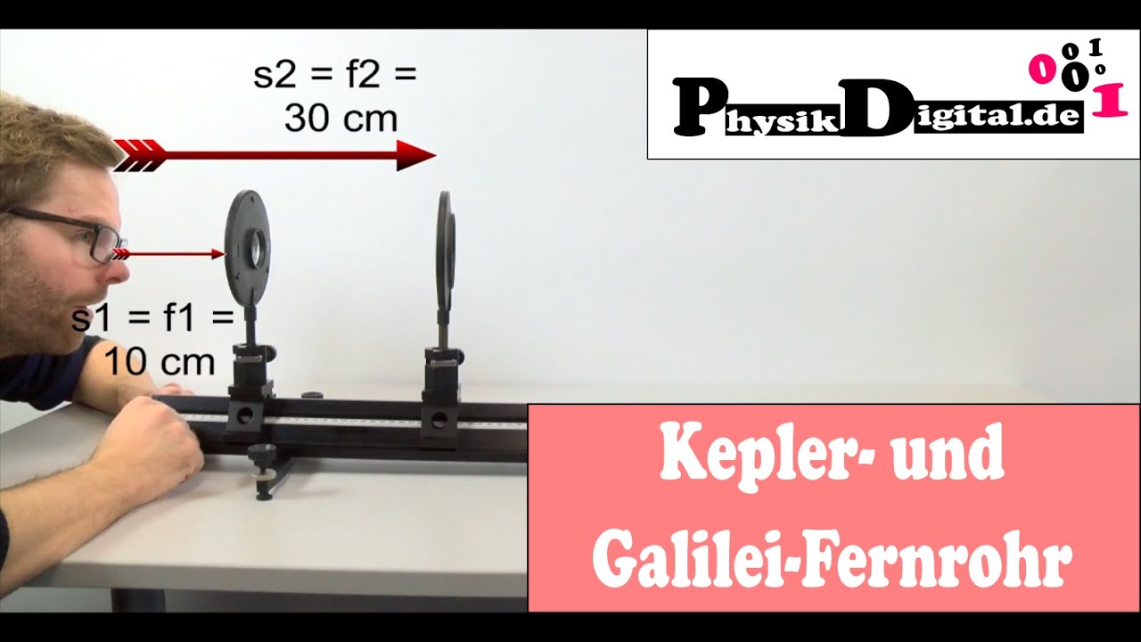 Aufbau eines Fernrohrs - Galilei und Kepler