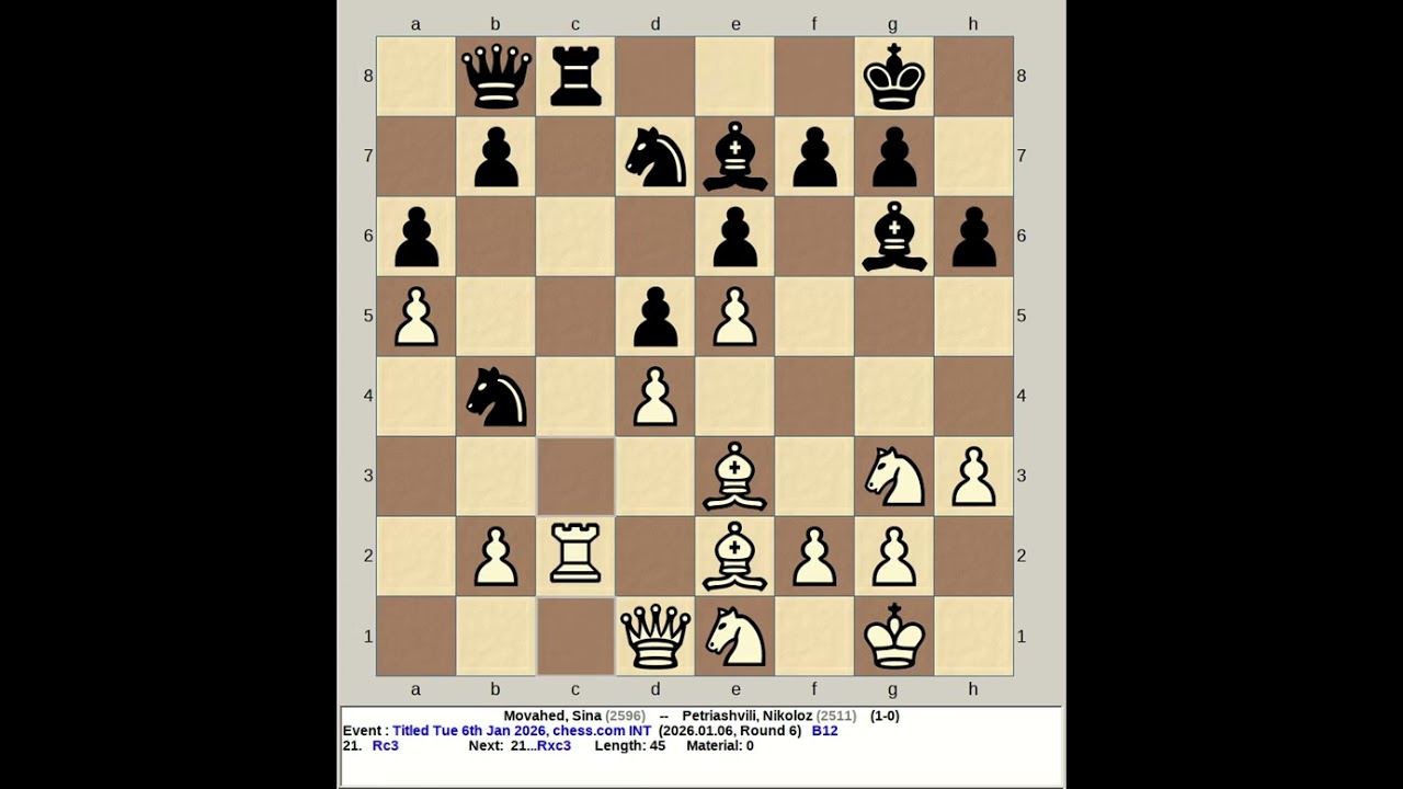Movahed, Sina vs Petriashvili, Nikoloz | Titled Tuesday 6th January 2026, chess com INT