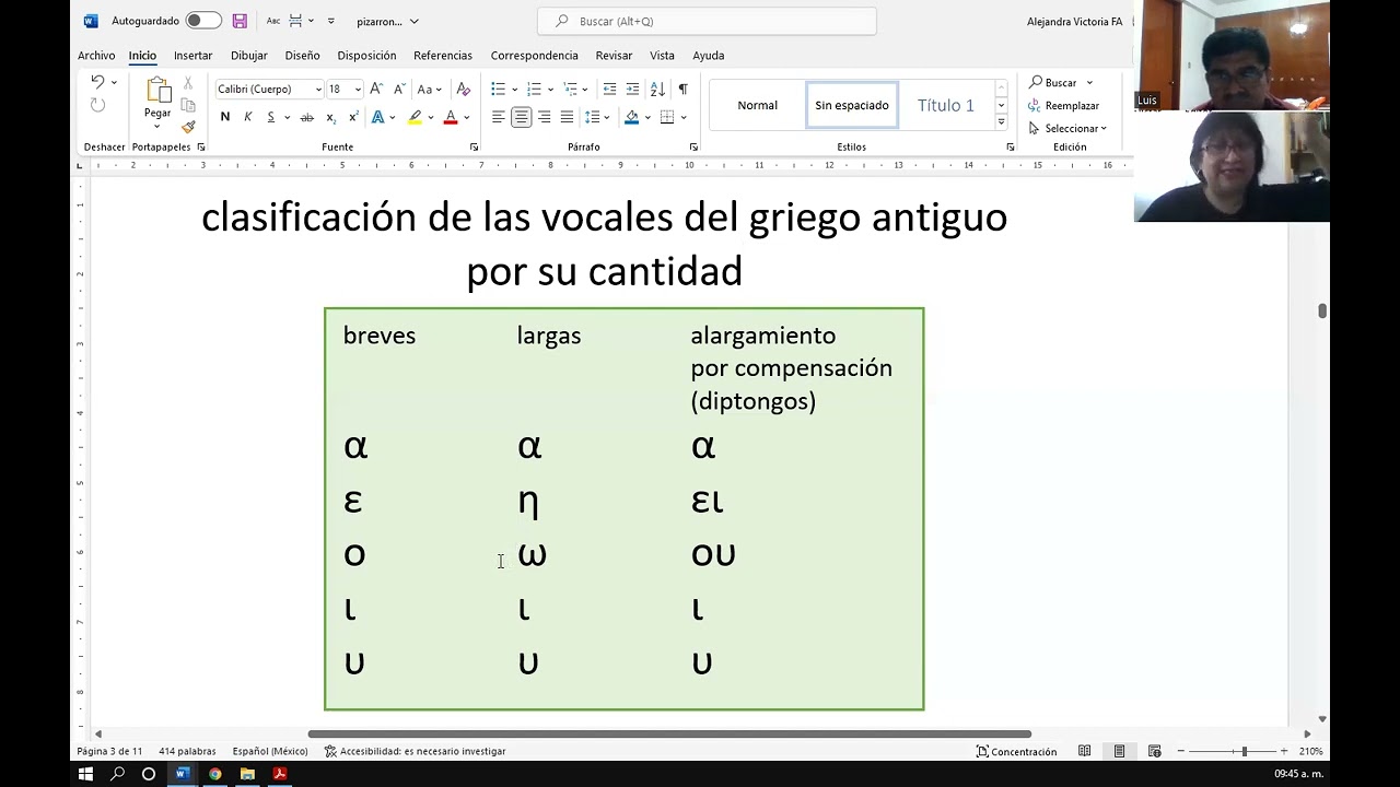 Clase: Clasificación de las vocales del griego antiguo por su cantidad