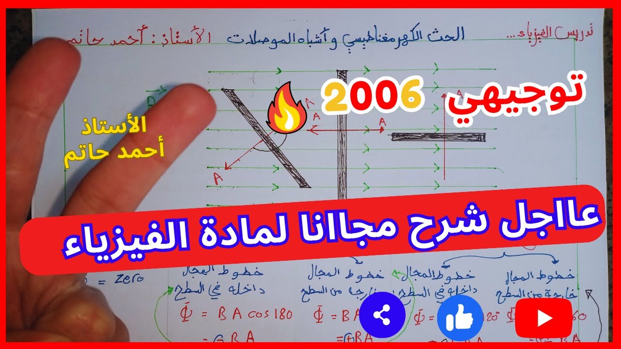 كيف تفهم الحث الكهرومغناطيسي بسهولة مع فيزياء التوجيهي 2007 ؟