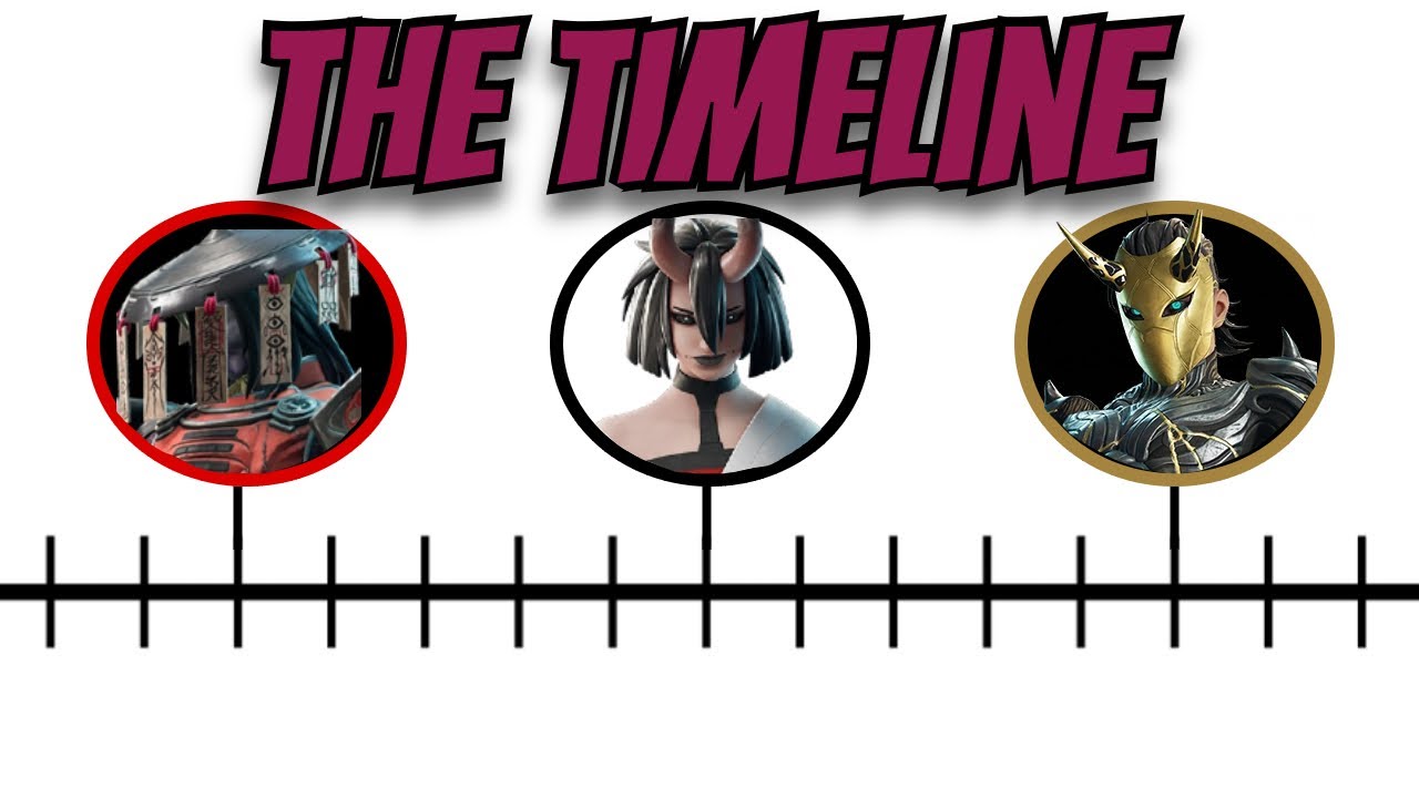 The Dark Presence is TRAPPED in THE SPIRIT REALM (Timeline explained)