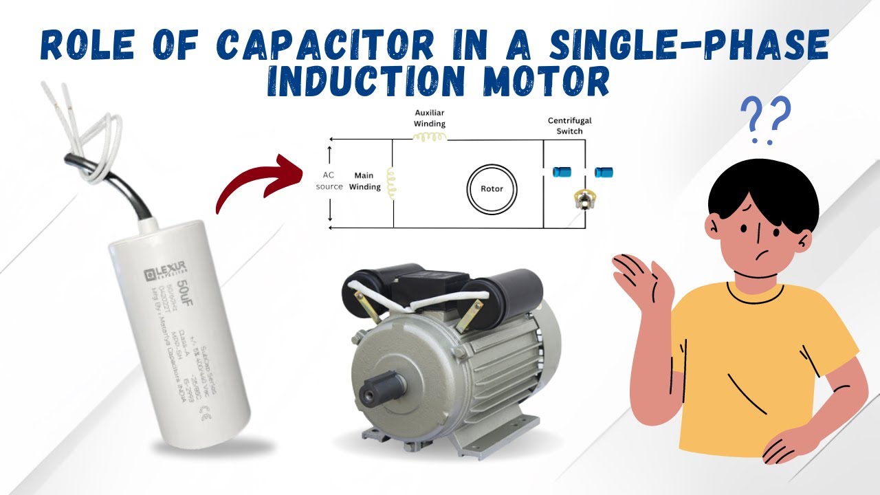Discover the Roles of capacitor in a single-phase induction motor