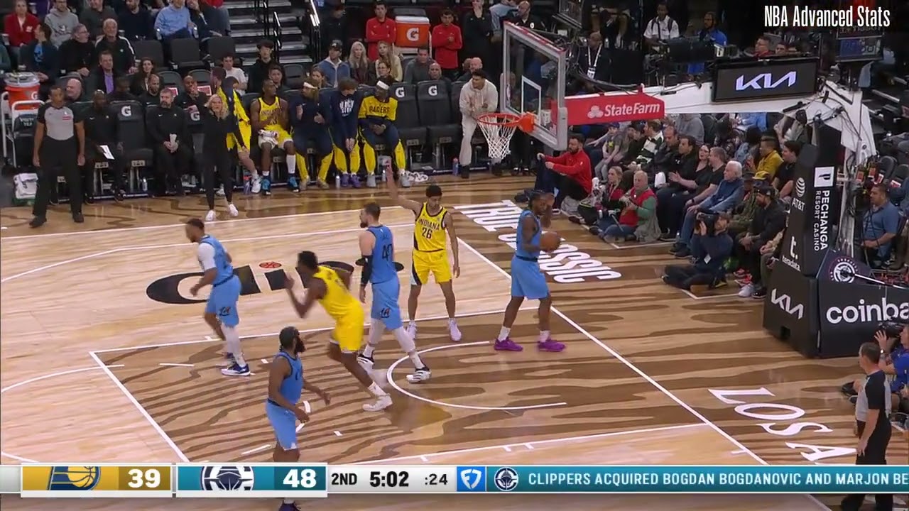 Bennedict Mathurin Highlights vs LA Clippers 02 06 2025