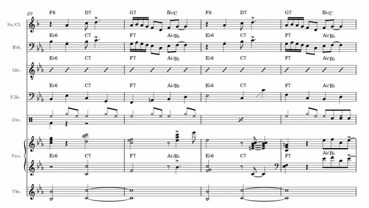 Monsters Inc. Theme Transcription (full band)