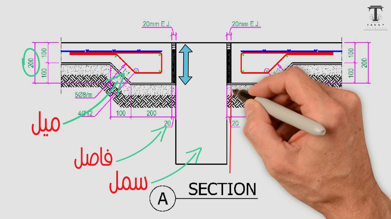 ازاي تعمل شوب دروينج البلاطات الأرضية بالورقة والقلم | Slab on grade