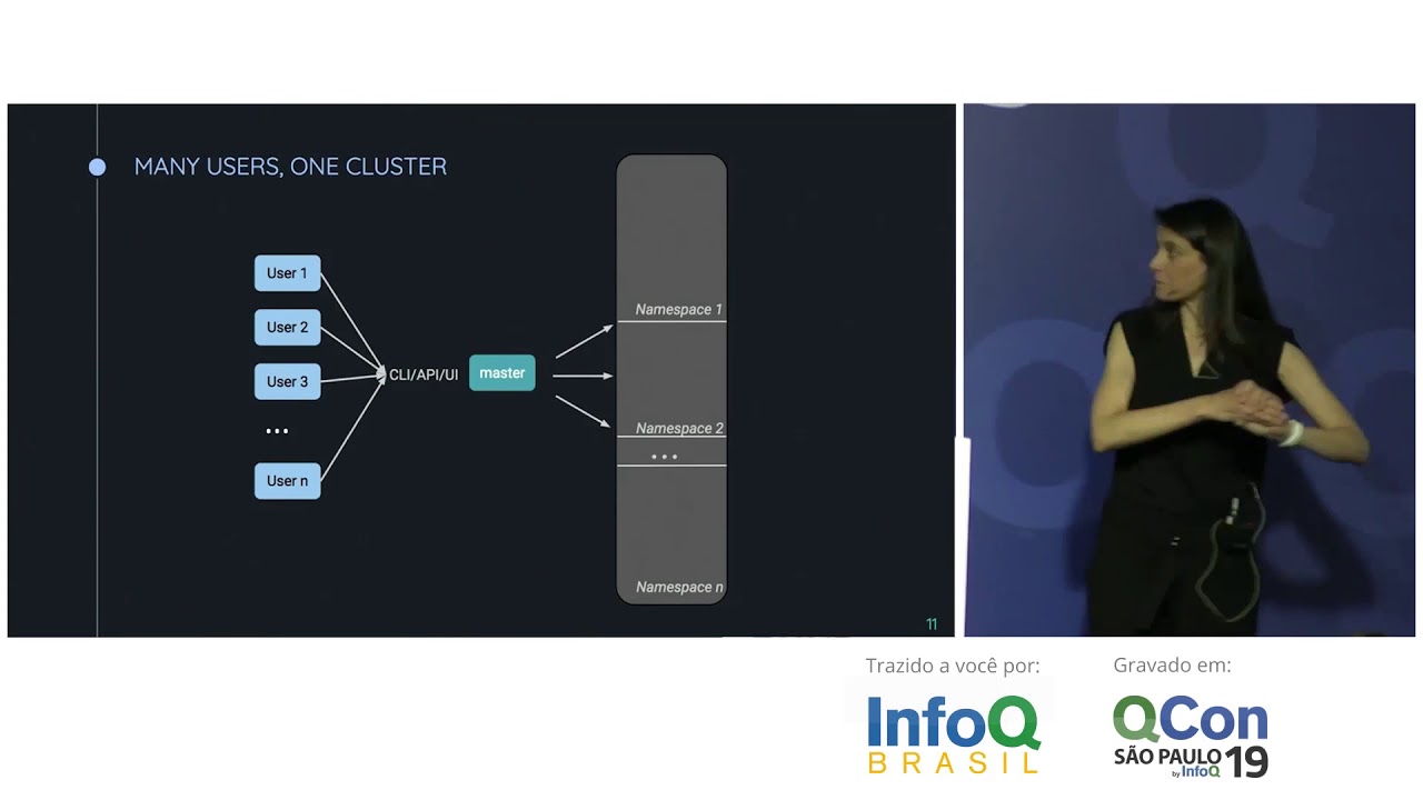 Multi-tenancy in Kubernetes - Katharina Probst