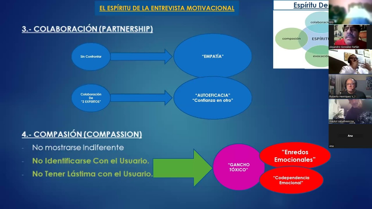 EL ESPÍRITU DE LA ENTREVISTA MOTIVACIONAL EN ADICCIONES (PARTE 2) Y LOS PRINCIPIOS DE LA E.M.