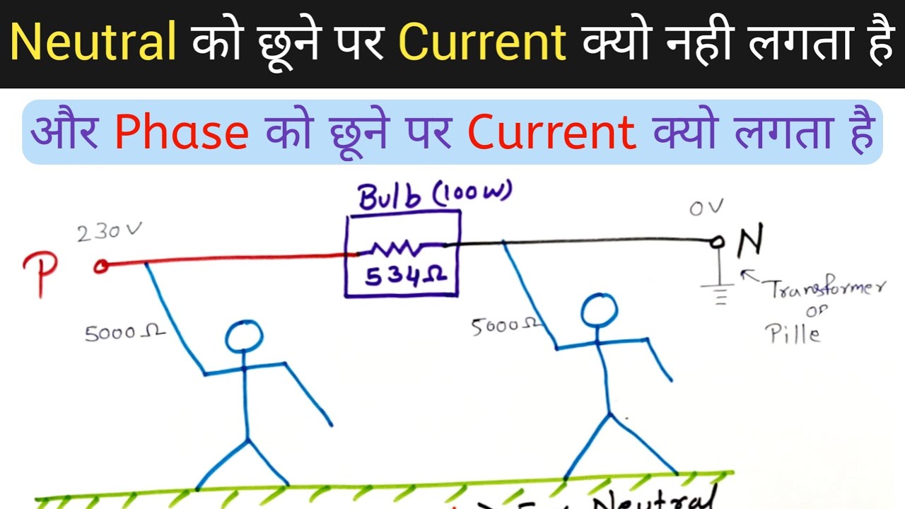 Why Neutral wire don't give Electric Shock