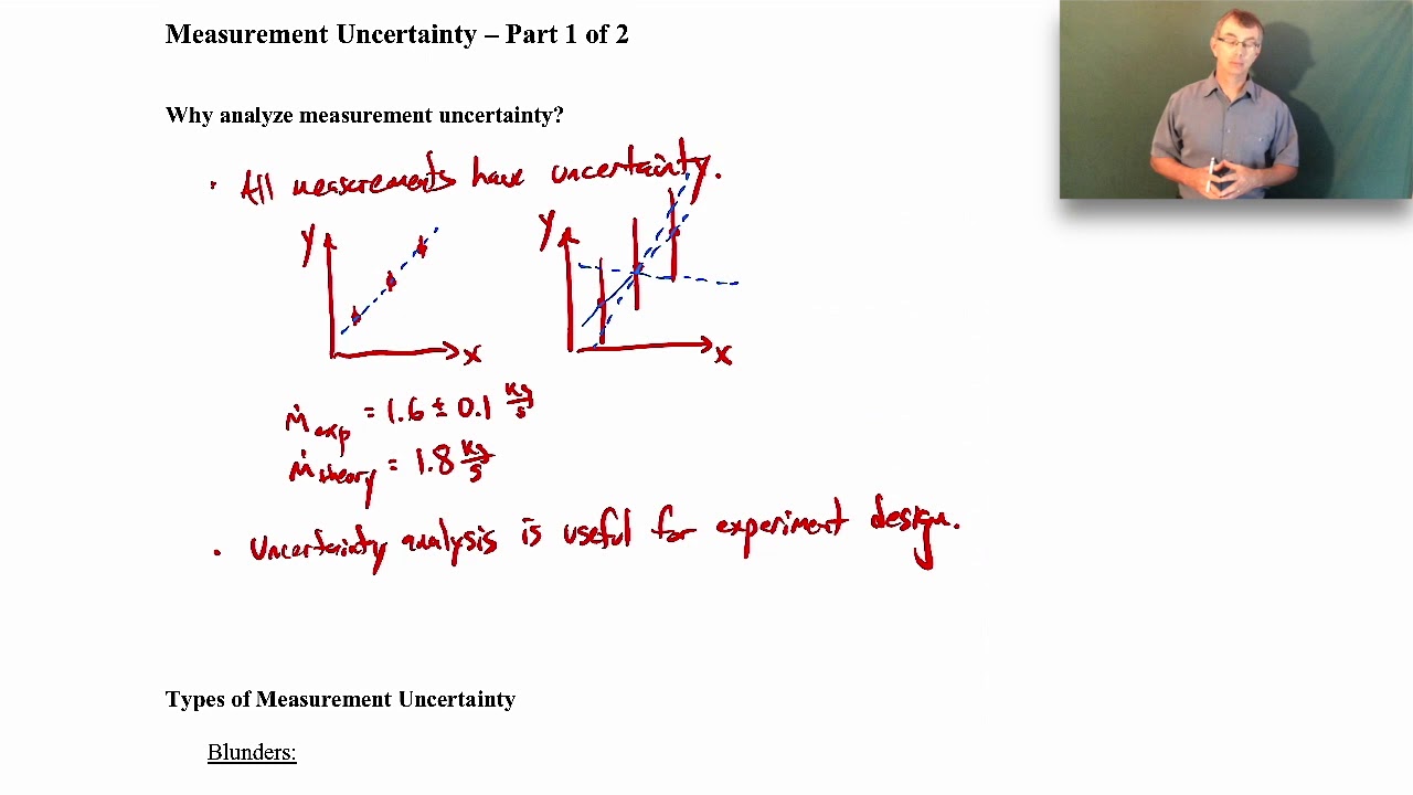 Measurement Uncertainty - Part 1 of 2