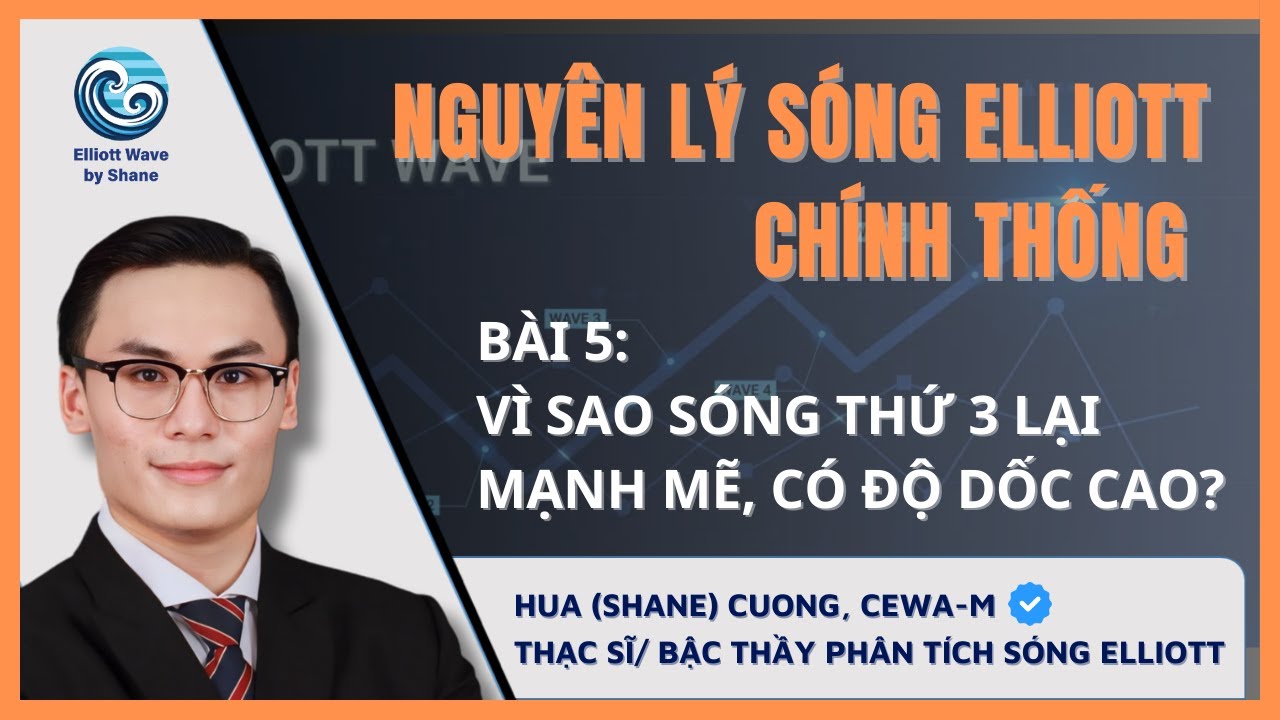 SÓNG ELLIOTT BÀI 5 - VÌ SAO SÓNG THỨ 3 TĂNG GIÁ MẠNH MẼ, ĐỘ DỐC CAO?