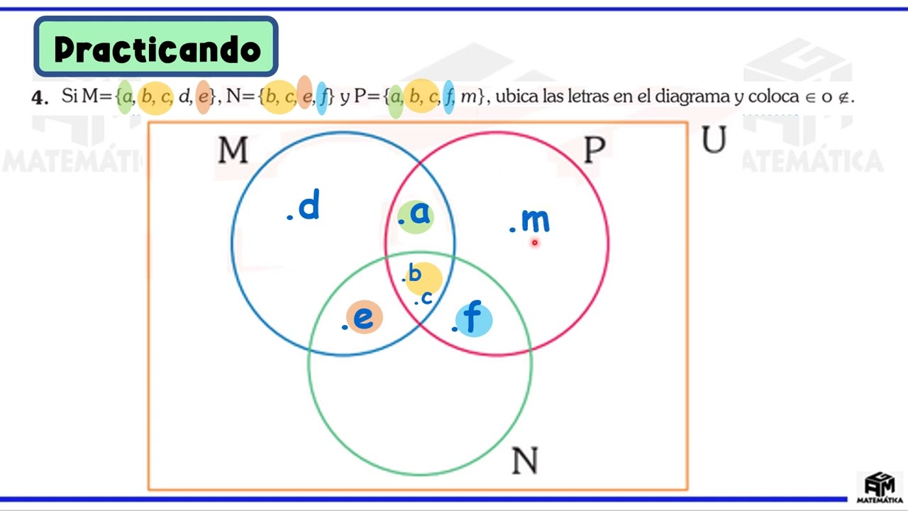 Aritmética 4to T.2 pertenencia y no pertenencia IB