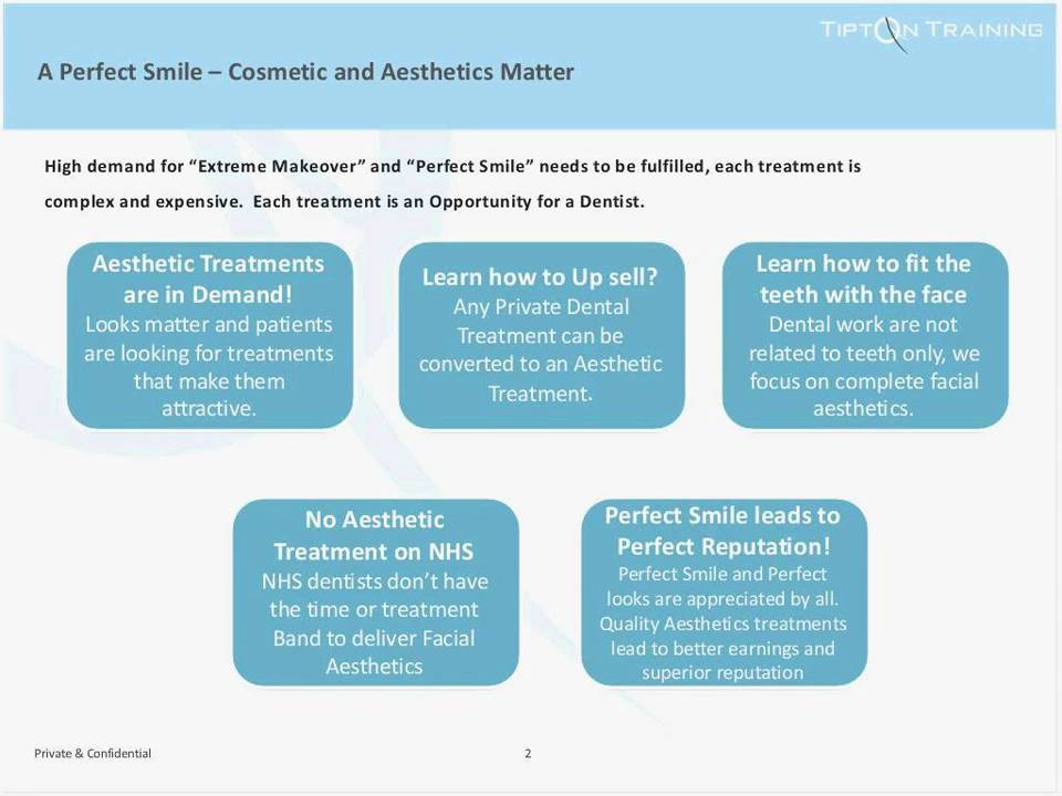 Tipton Training One Year Cosmetic & Aesthetic Course Overview