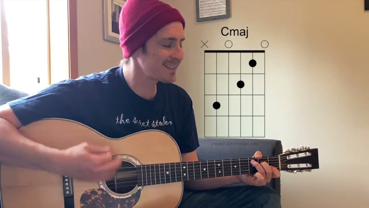 How to Play 