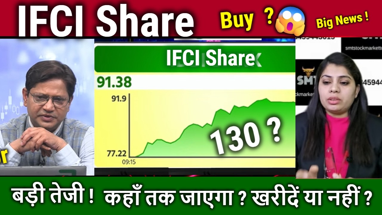 IFCI Share में क्या करें ?अभी खरीदें या नहीं ? NSE IPO DRHP File ! ifci share latest news/target