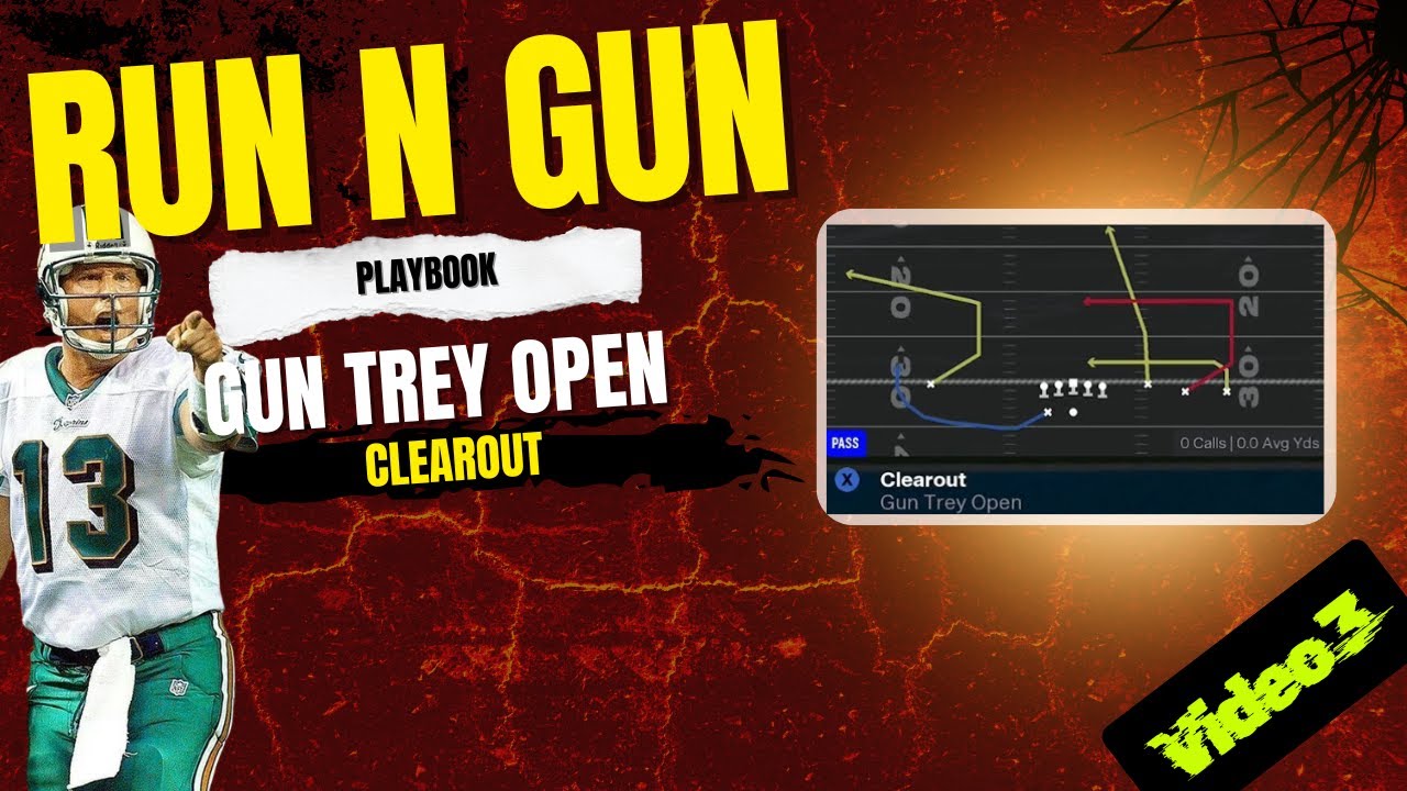 Книга стратегий Run N Gun &mdash; Gun Trey Open &mdash; Clearout &mdash; и Backside Route Combination Comeback Flat