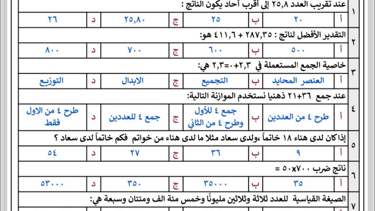 مراجعة3 رياضيات نهاية الفصل الدراسي الأول خامس ابتدائي ١٤٤٦