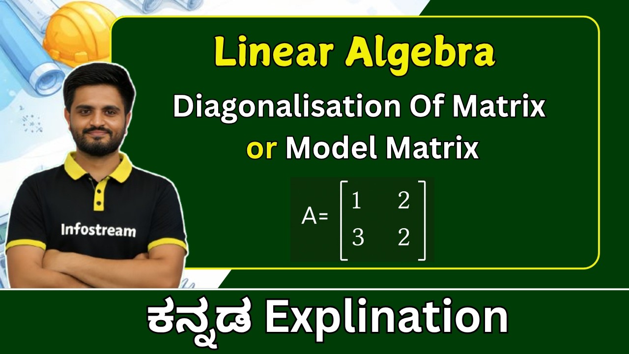 diagonalisation of matrix / modal matrix | Matrices | VTU, All Universities