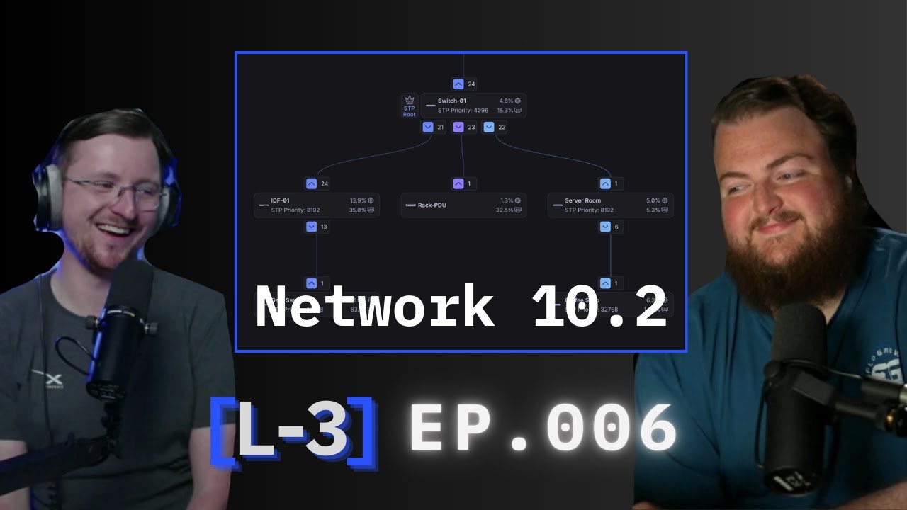 LAYER-3 LIVE: UniFi Network 10.2 - March 13 2026