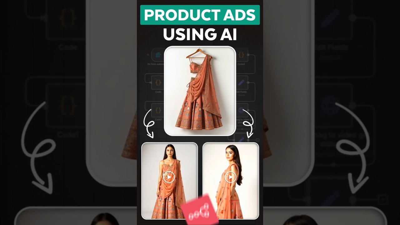 Turn Clothing Product Images into Model Videos