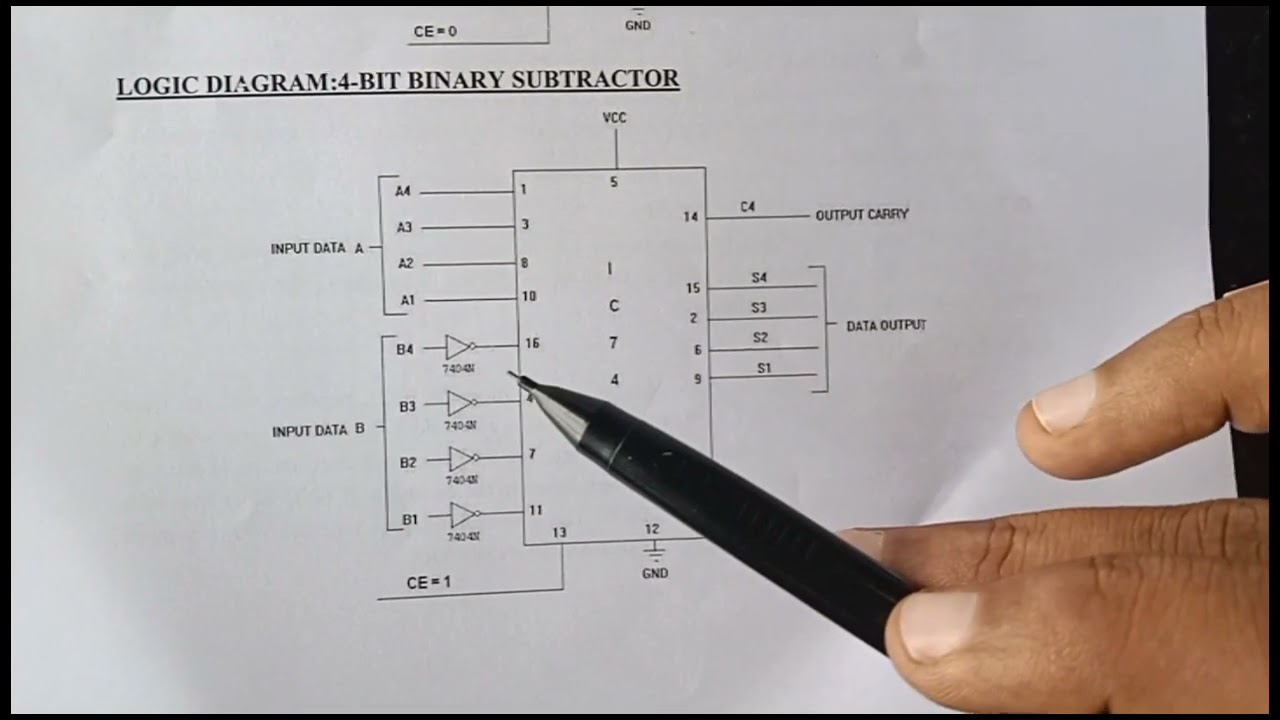 3.Design and implementation of 4 bit binary Adder/Subtractor and BCD adder using IC 7483