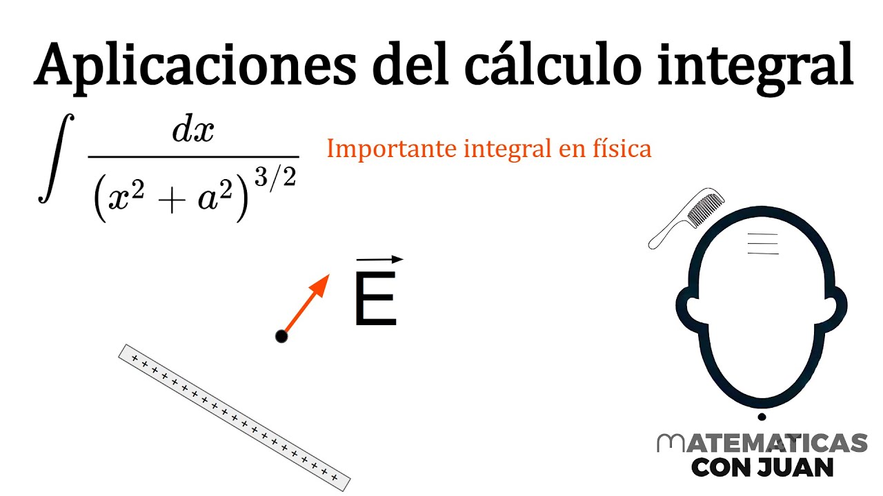 PARA QUÉ SIRVE EL CÁLCULO INTEGRAL. Integral famosa en física ∫dx/(x^2+a^2)^3/2