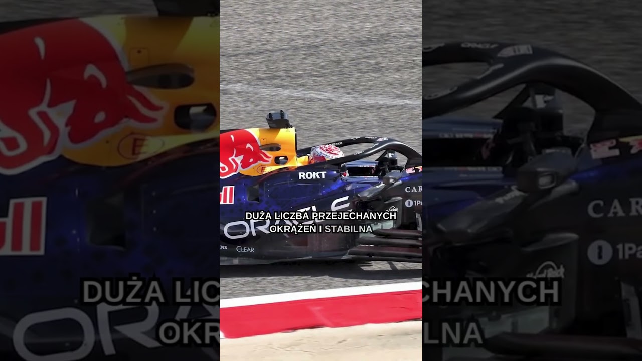 PODSUMOWANIE test&oacute;w w BAHRAJNIE 2026! #formula1popolsku