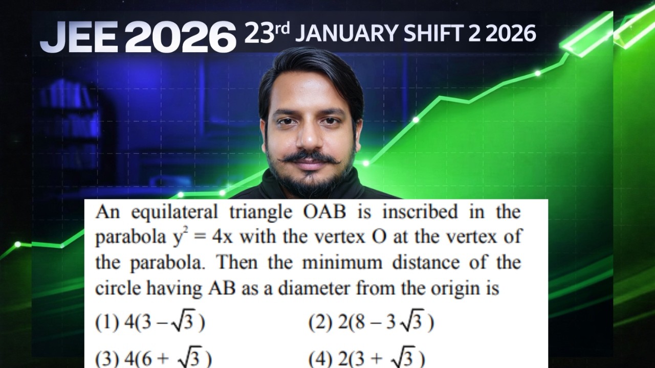 23january shift 2 2026 parabola An equilateral triangle OAB is inscribed in theparabola y2 = 4x with