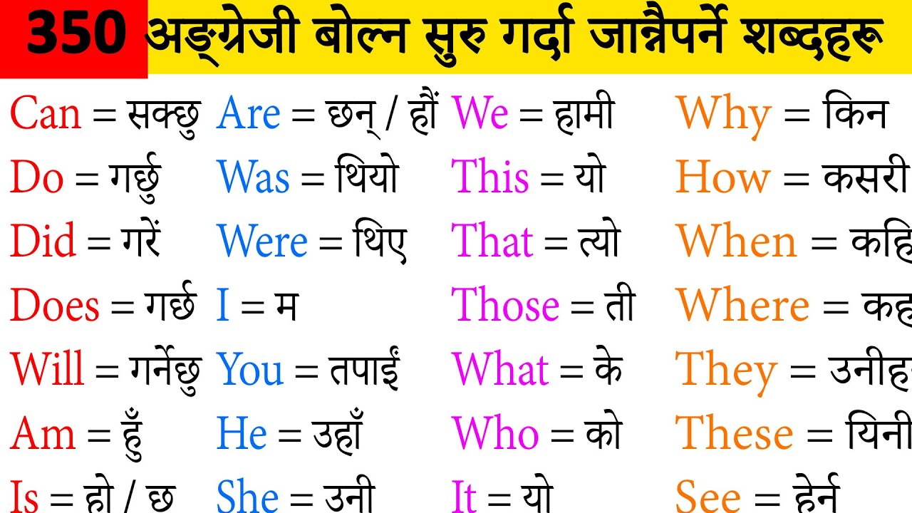100 important word meaning to speak English from Nepali / एकदमै सुरुबाट अङ्ग्रेजी सिक्नुहोस्