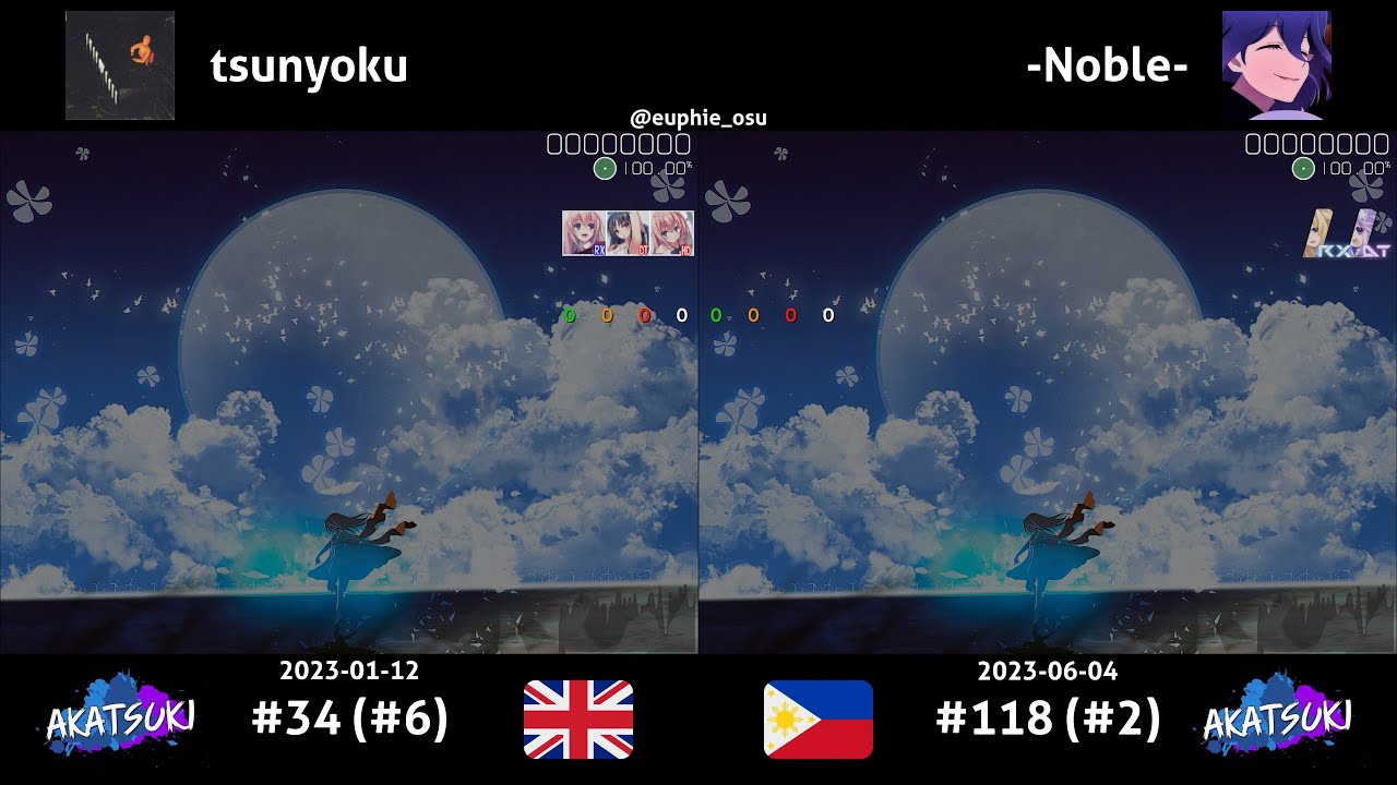 tsunyoku vs -Noble- | Toyama Nao - Gunjou Infinity [qq] +(HD)DTRX