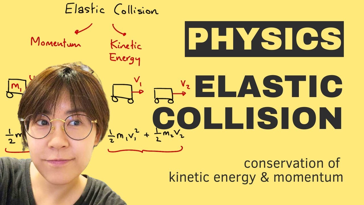 Elastic Collisions & Conservation of Kinetic Energy - A Level Physics