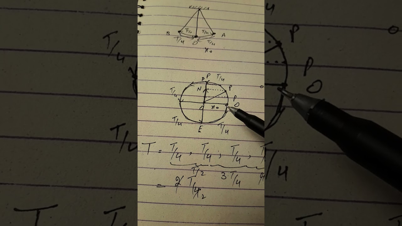 physics class 11 ch 7 lecture 3