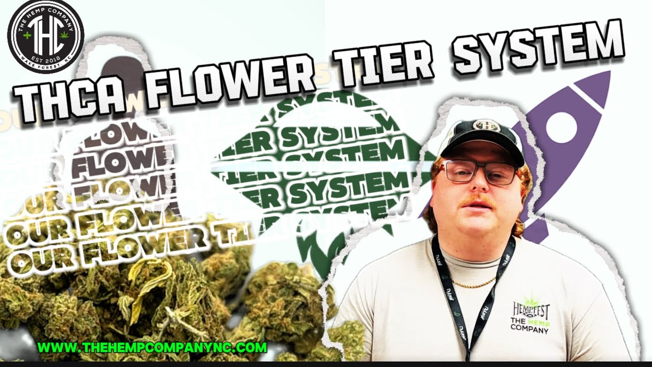 Our THCa Flower Tier System, What Does It Mean?