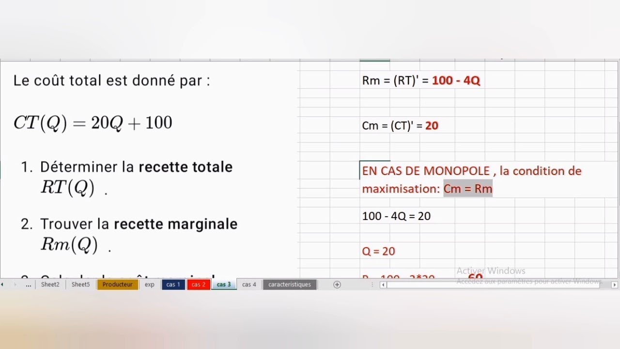 la  régulation économique par le marché _ exercices 3&4_ monopole et CPP maximisation du profit Dari