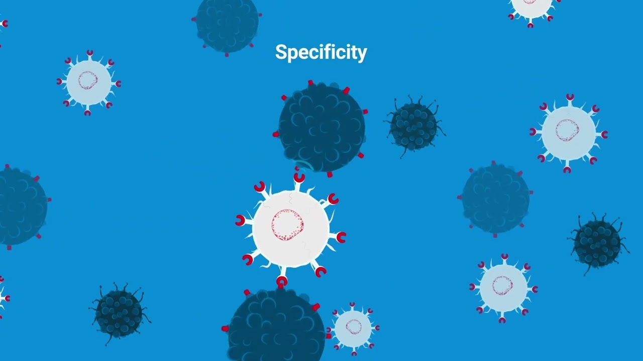 xCELLigence Real Time Cell Analysis (RTCA) eSight Product video