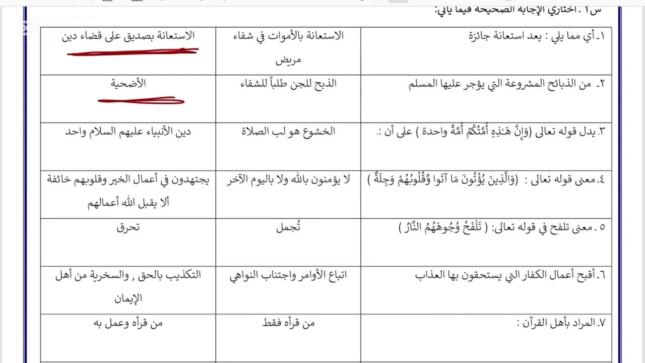 اختبار دراسات إسلامية ثاني متوسط منتصف الفصل الدراسي الثاني