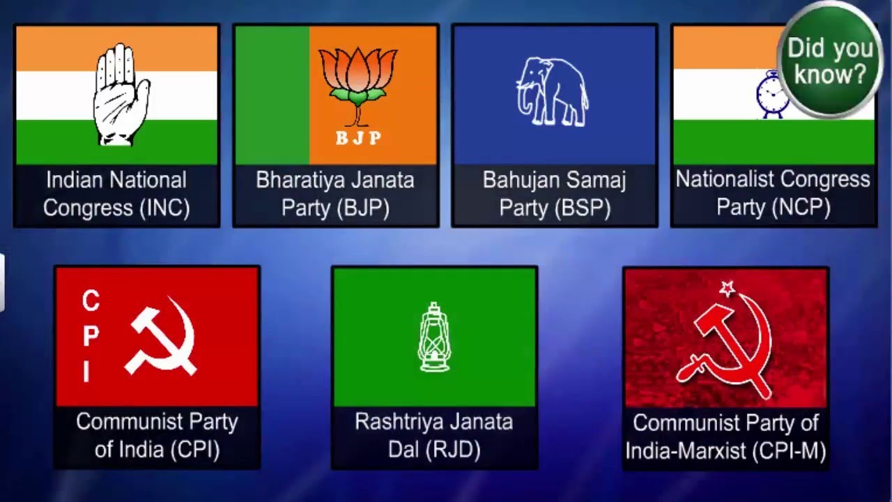 CBSE 10 Civics || Political Parties - 3 || National And Regional Parties