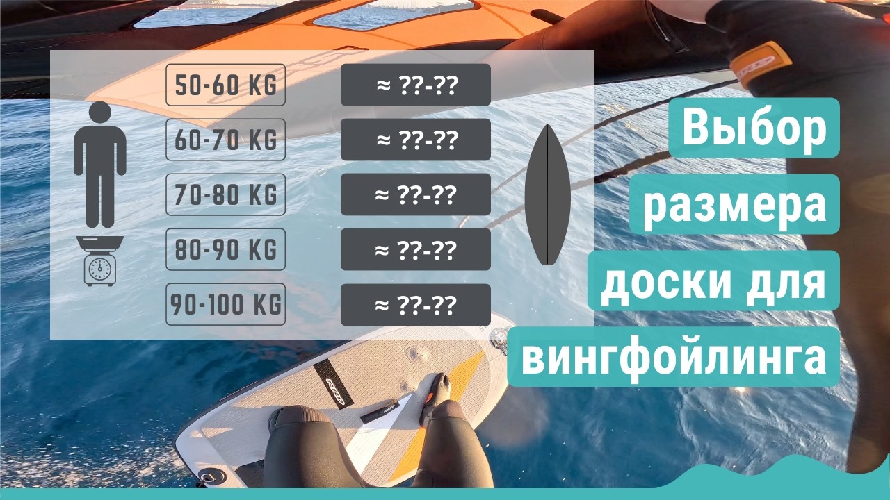 Как выбрать идеальный размер доски для вингфойлинга новичку!
