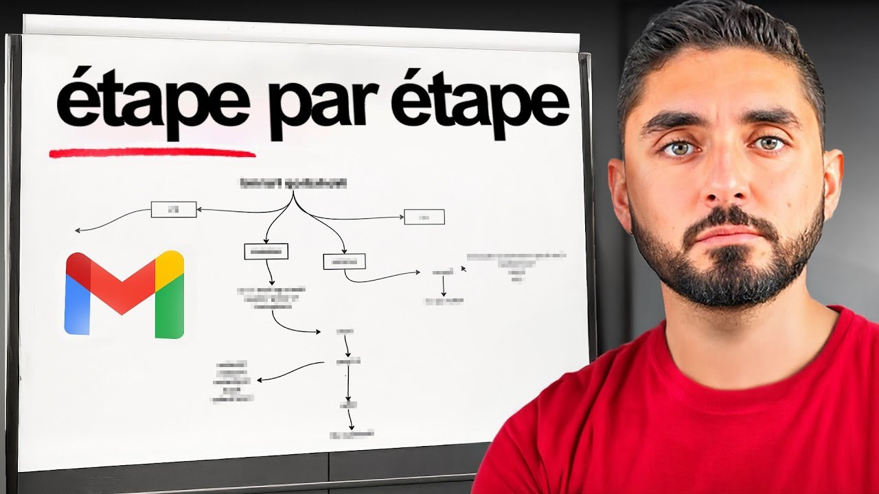 Cold Email : la stratégie pour les agences sous 10k€/mois