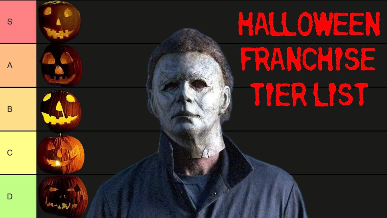Ranking Halloween Franchise / Tier List