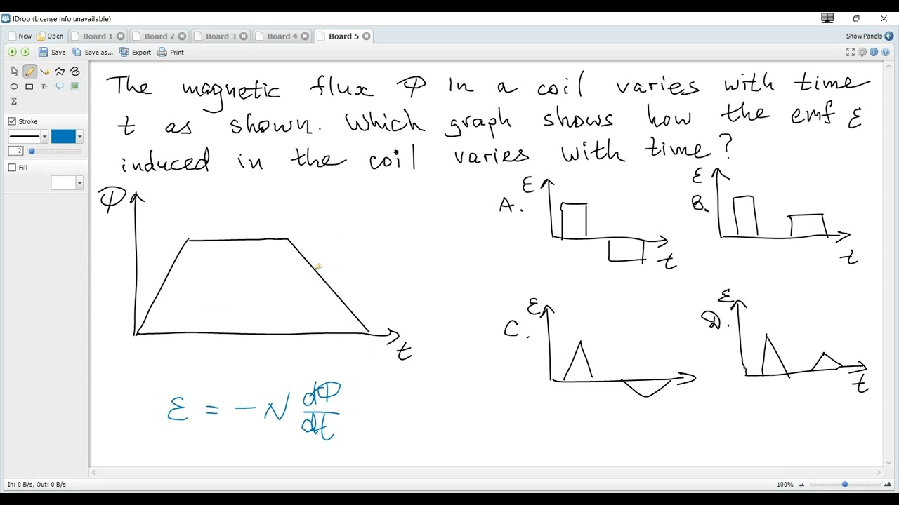 Ex. 1. IB Physics D4 (HL only). A graph of magnetic flux ϕ with time is shown. Which graph shows ε?