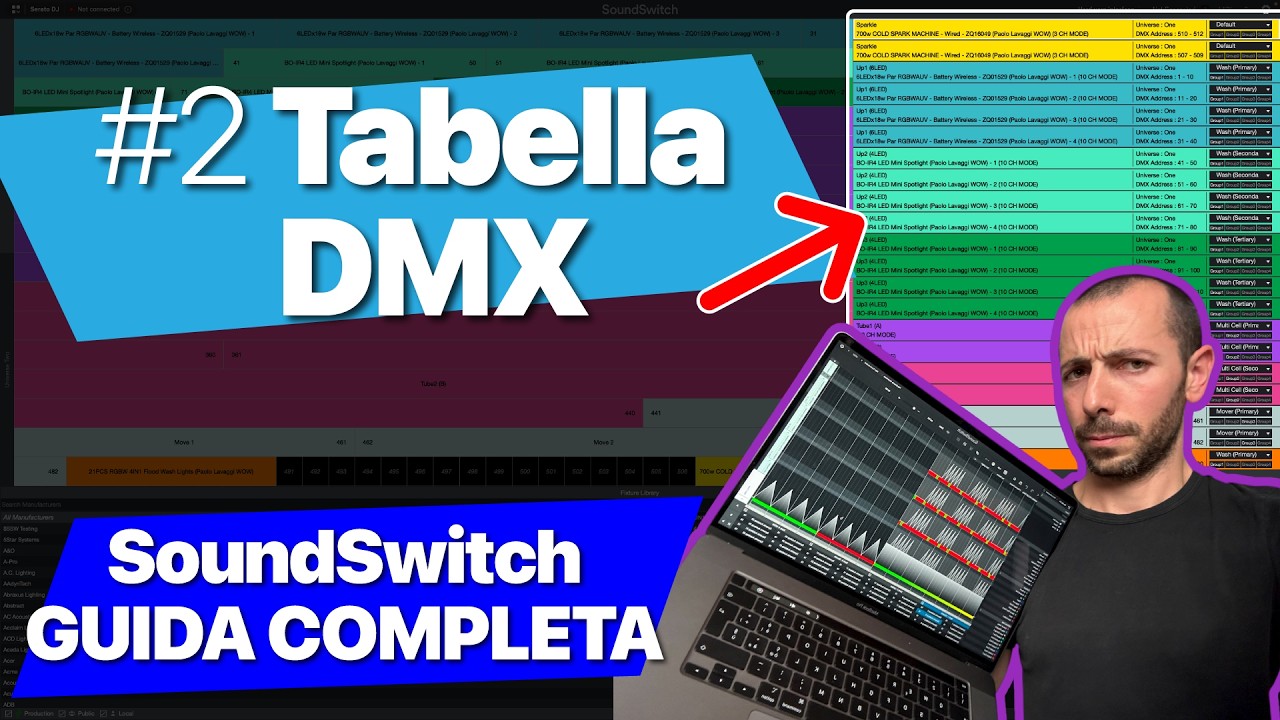 Tabella DMX, Canali, Inserire le Fixture - SoundSwitch Guida Completa Pt.2