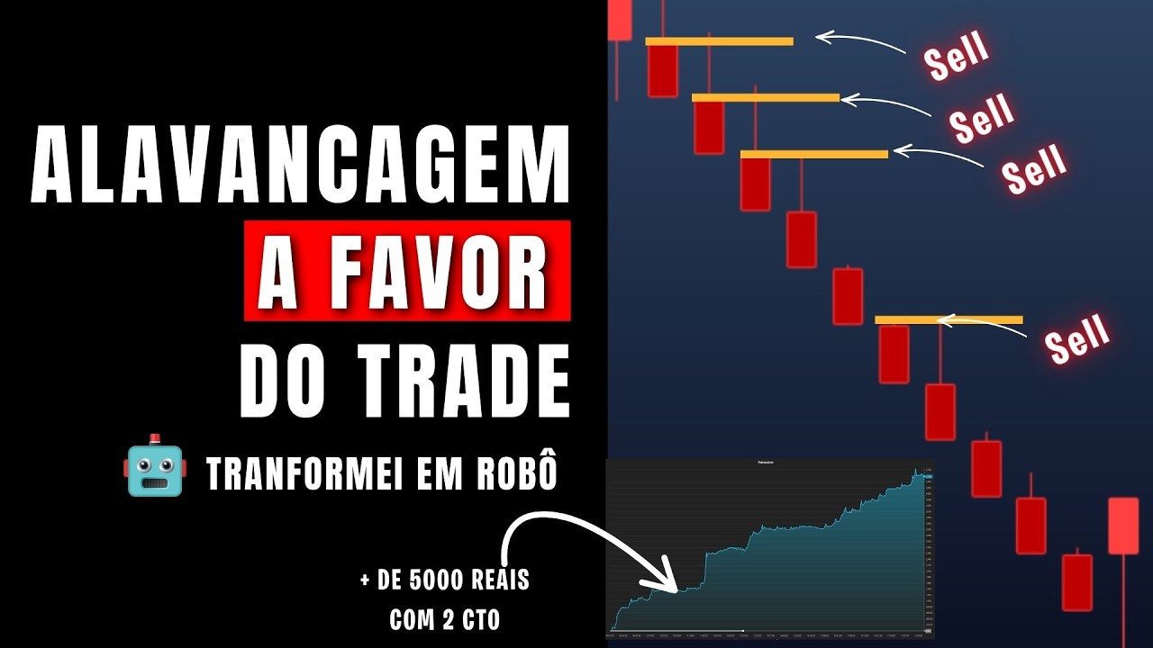 O BOT DE DAY TRADE que ALAVANCA A POSIÇÃO COM RISCO ZERO!!