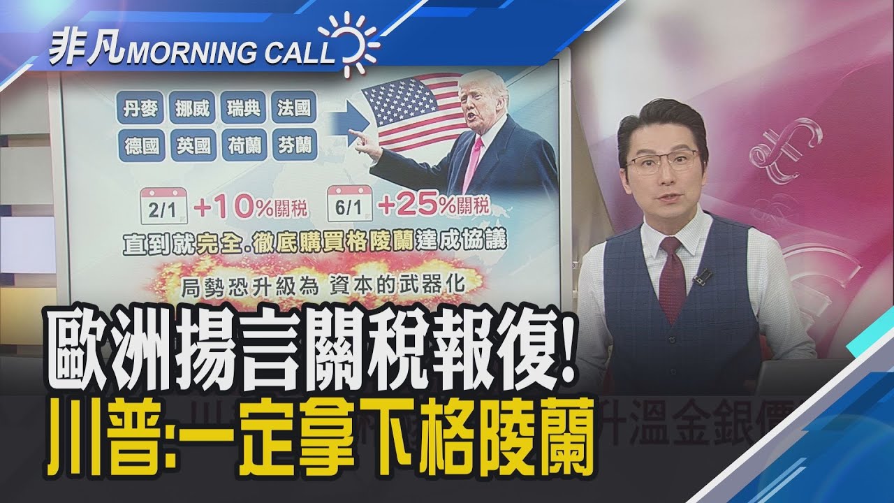 憂美歐關稅開戰 歐洲股市收盤下跌1.2% 憂美歐關稅開戰 歐洲股市收盤下跌1.2% 高市宣布23日解散眾院 2/8舉行大選｜主播鄧凱銘｜【非凡Morning Call】20260120｜非凡財經新聞
