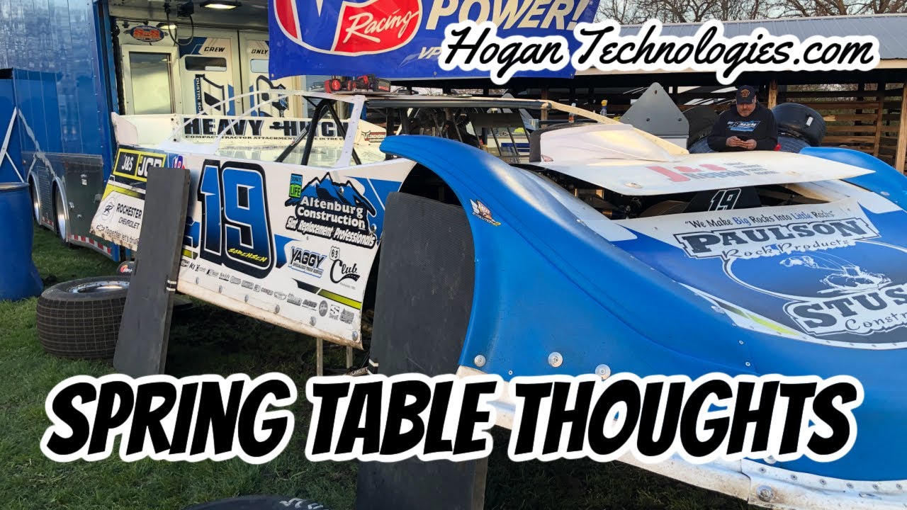 Таблица пружин подвески Dirt Late Model и Dirt Modified