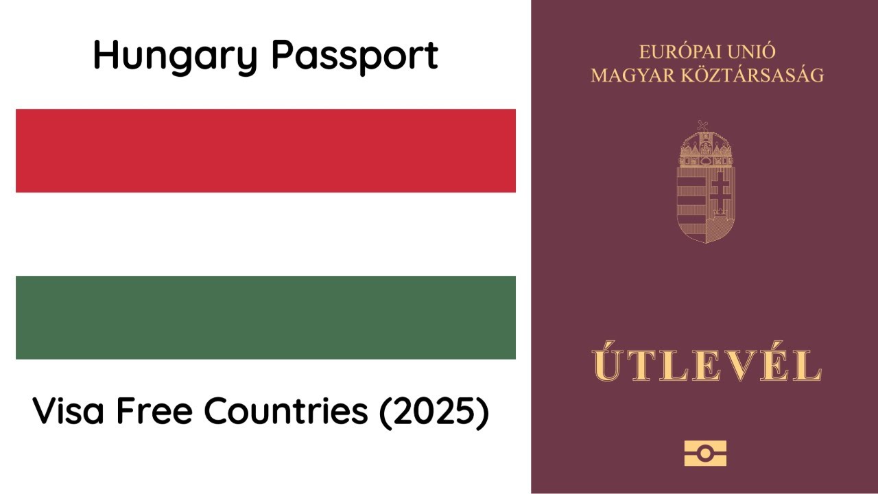 Hungary Passport Visa Free Countries (2025) | Visa on Arrival | ETA